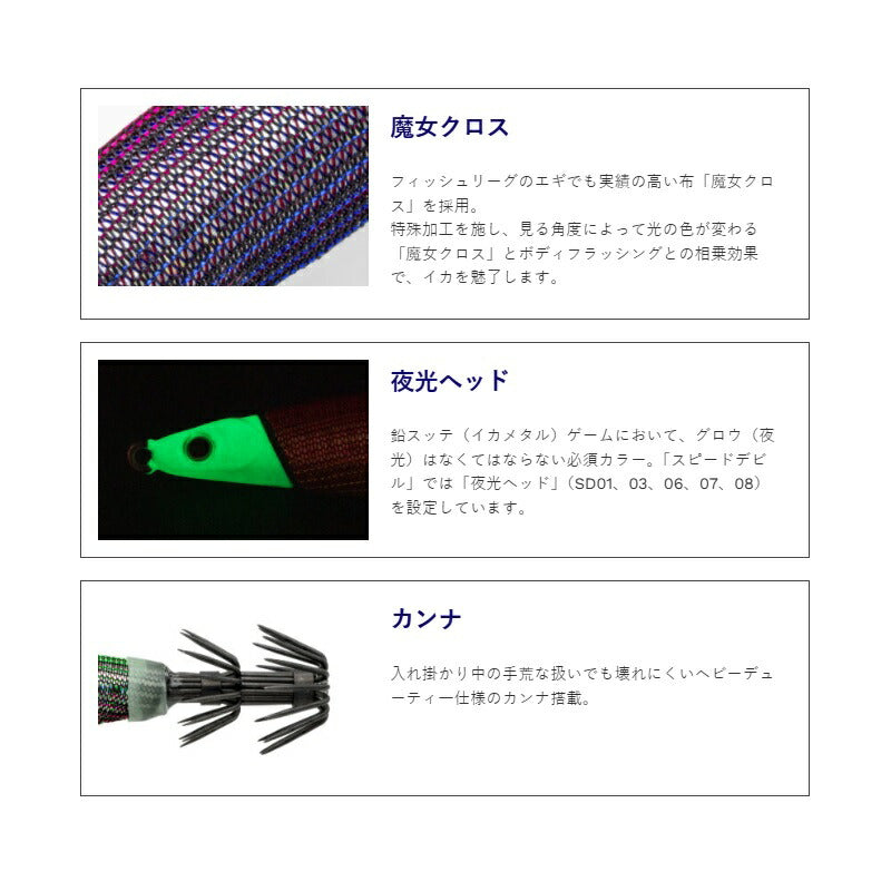 スピードデビル 35号