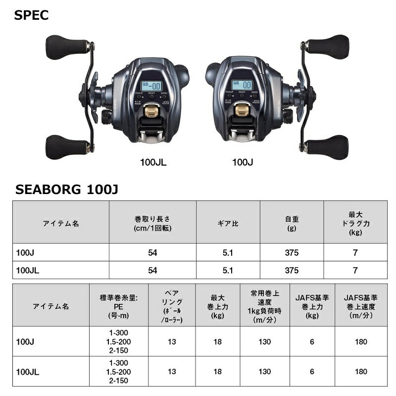 24シーボーグ 100J
