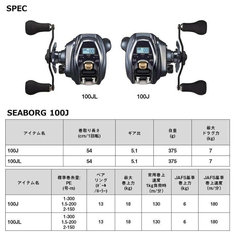 24シーボーグ 100JL