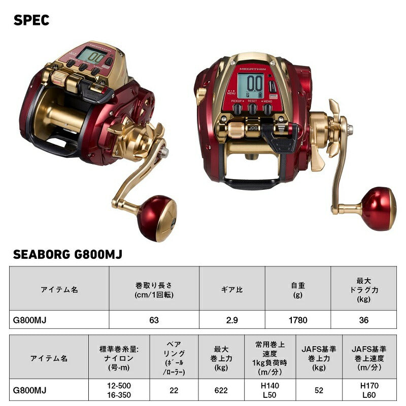 期間限定値下【新品未使用】24シーボーグ G800MJ＋リモートジョグ DAIWA】”24シーボーグG800MJ”入荷！新たなモーターを搭載し、前作を