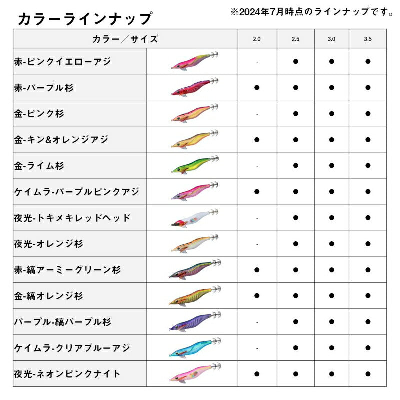 エメラルダス フォールLC ラトル 2.0