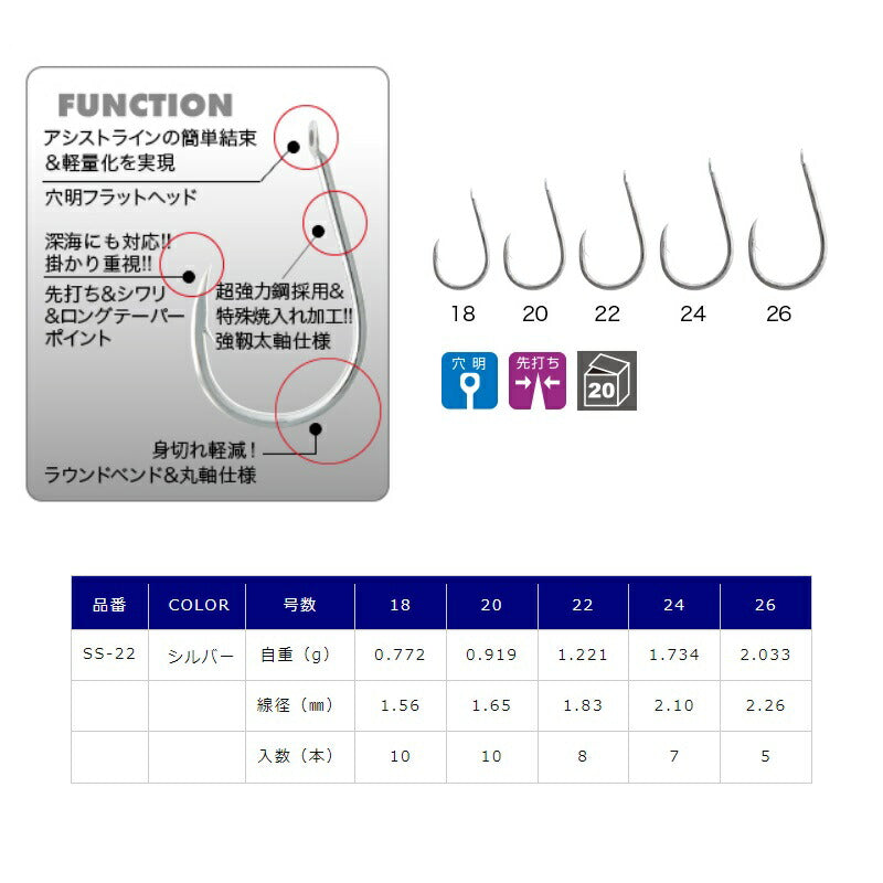 NIQ-PRO 穴明 18号 シルバー