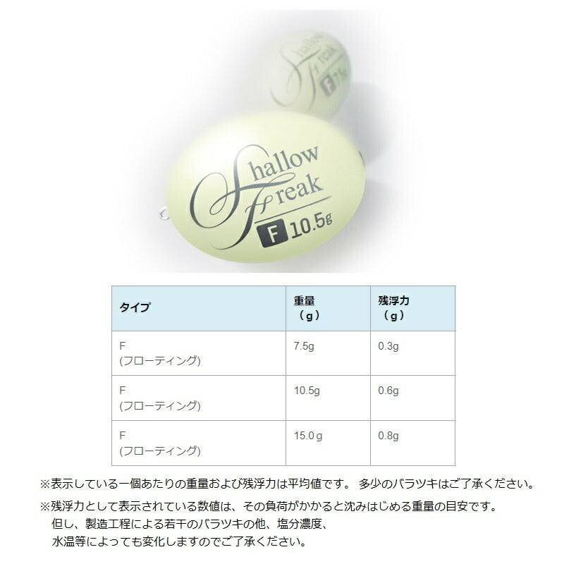 シャローフリーク F(ホワイトグロー) 15.0g