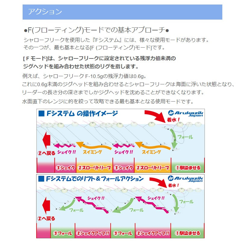 シャローフリーク F(ホワイトグロー) 15.0g