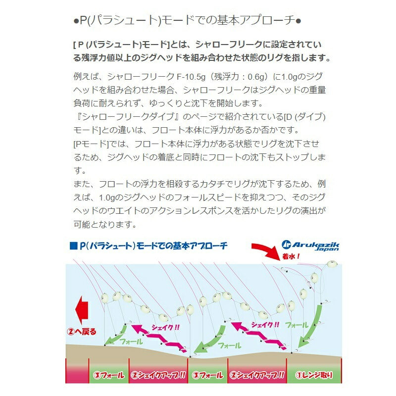 シャローフリーク F(ホワイトグロー) 15.0g