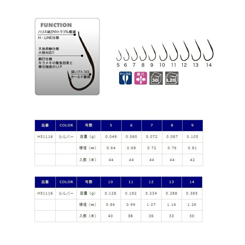 イサキ シルバー (徳用)