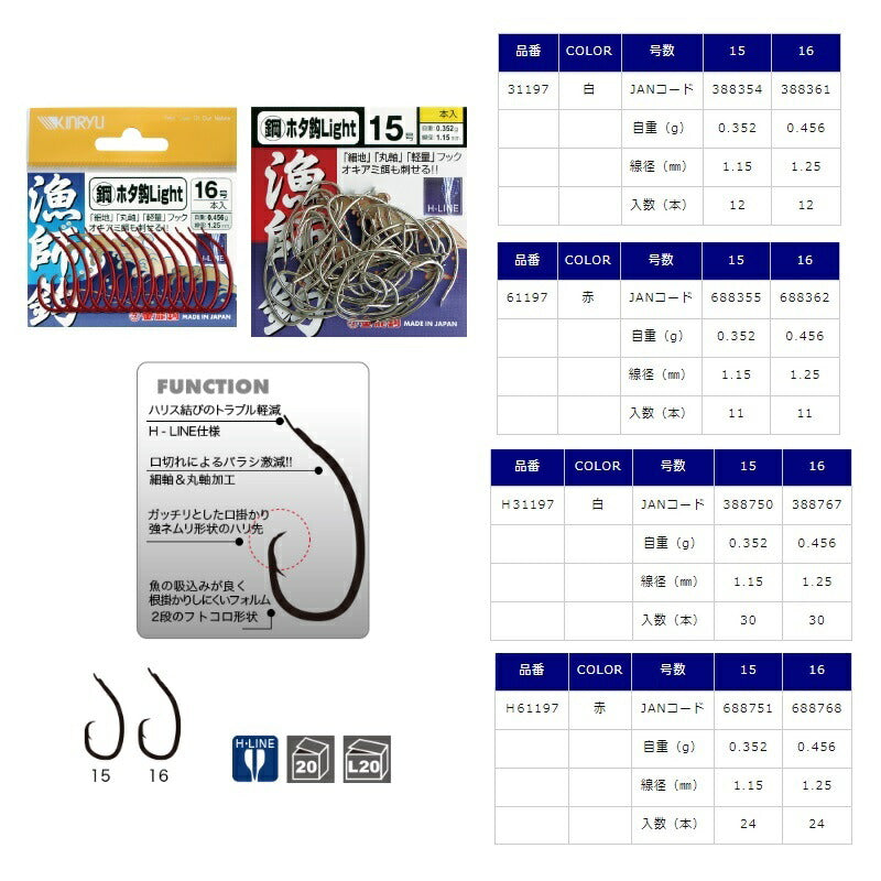 鋼 ホタ鈎 Light 赤