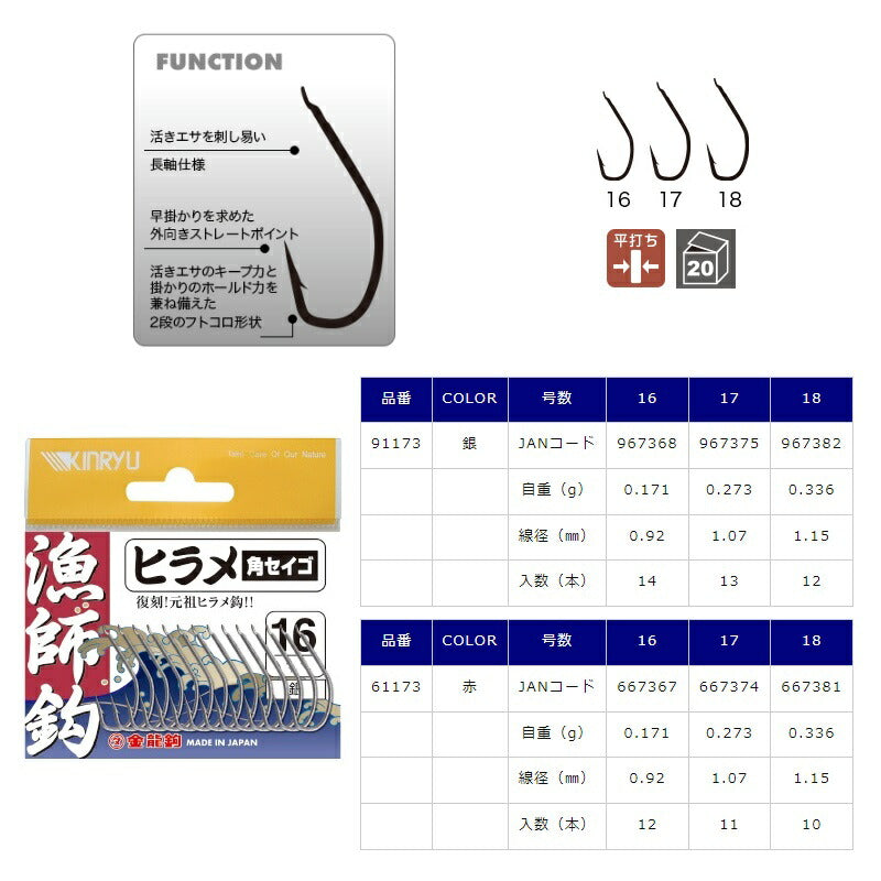 ヒラメ・角セイゴ 銀