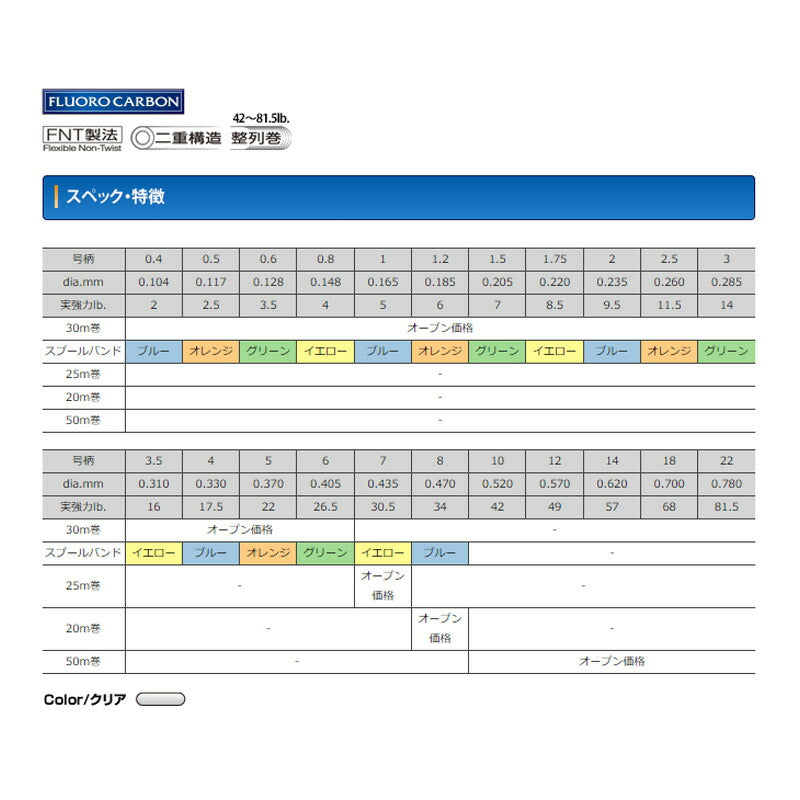 シーガー プレミアムマックス ショックリーダー 25m 7号 30.5lb