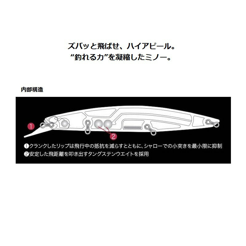 ビーチウォーカー グアド 130S