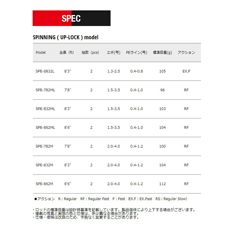 24ソルパラ エギングゲーム SPE-S832L – つり具のBunBun.com