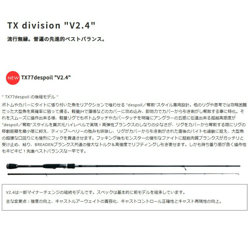 グラマーロックフィッシュ V2.4 GRF-TX77despoil V2.4 – つり具