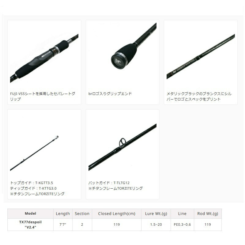 グラマーロックフィッシュ V2.4 GRF-TX77despoil V2.4