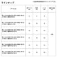 落とし込み仕掛けSS LBG 5本喰い渋り8 エサ掛かり重視SP 12号