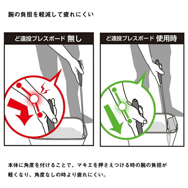 ど遠投プレスボード