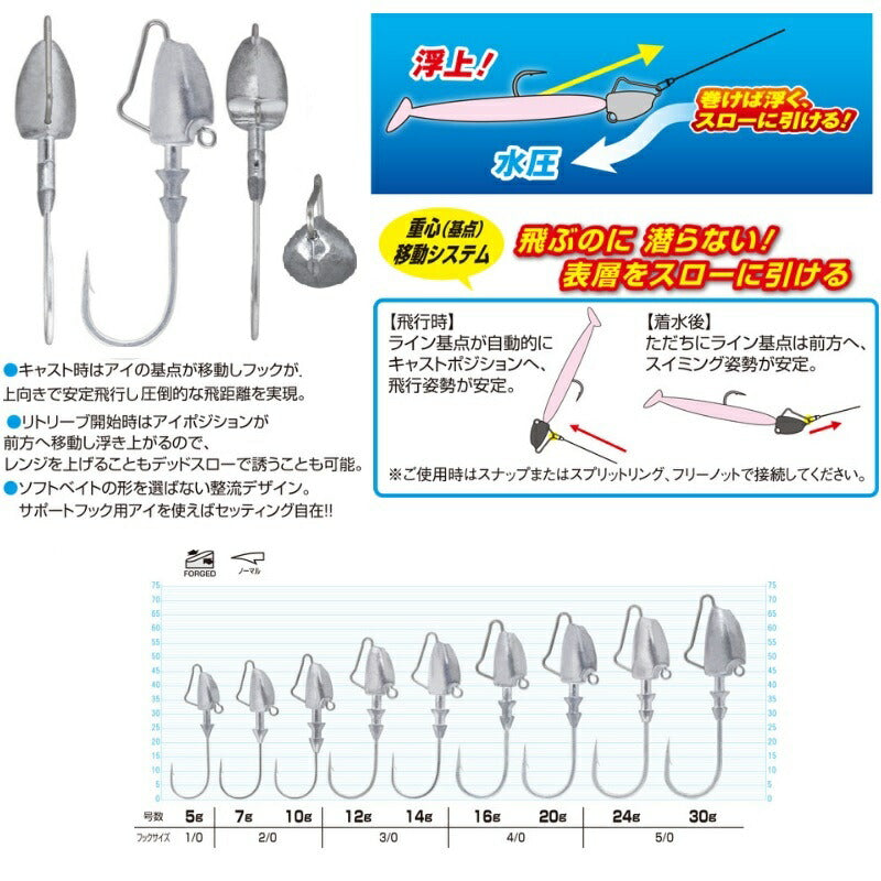 JH-63 ぶっ飛び静 12g