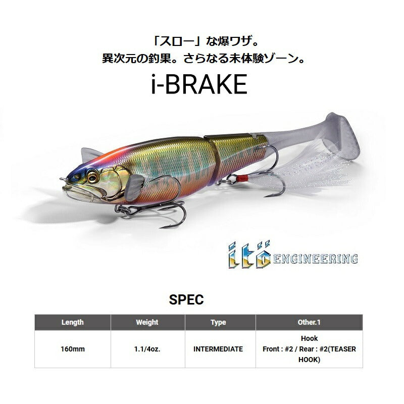 i-BRAKE iブレイク