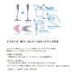 i-BRAKE iブレイク