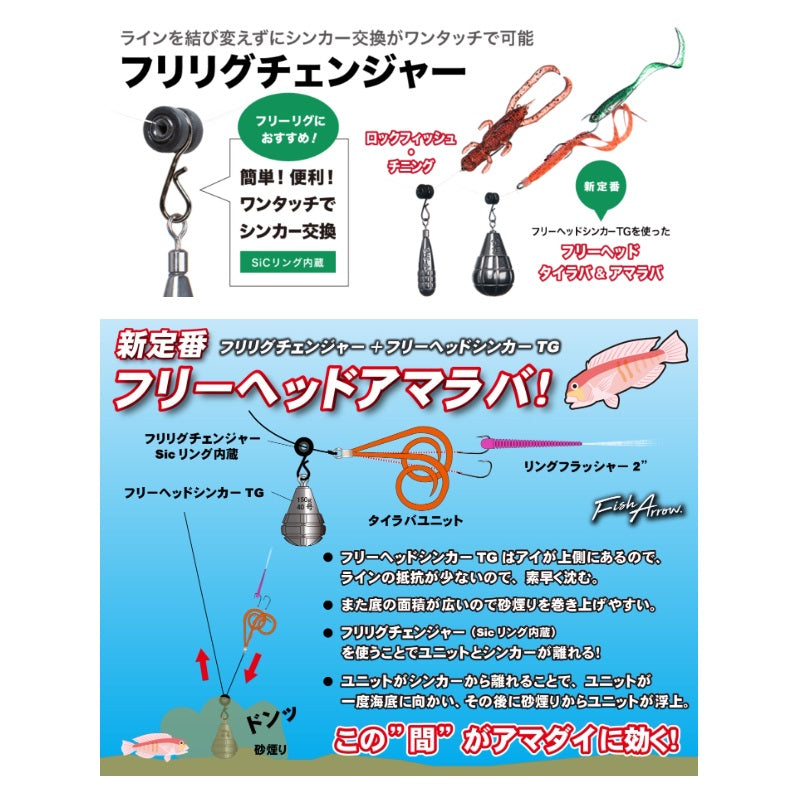 フリリグチェンジャー (Sicリング内蔵) – つり具のBunBun.com