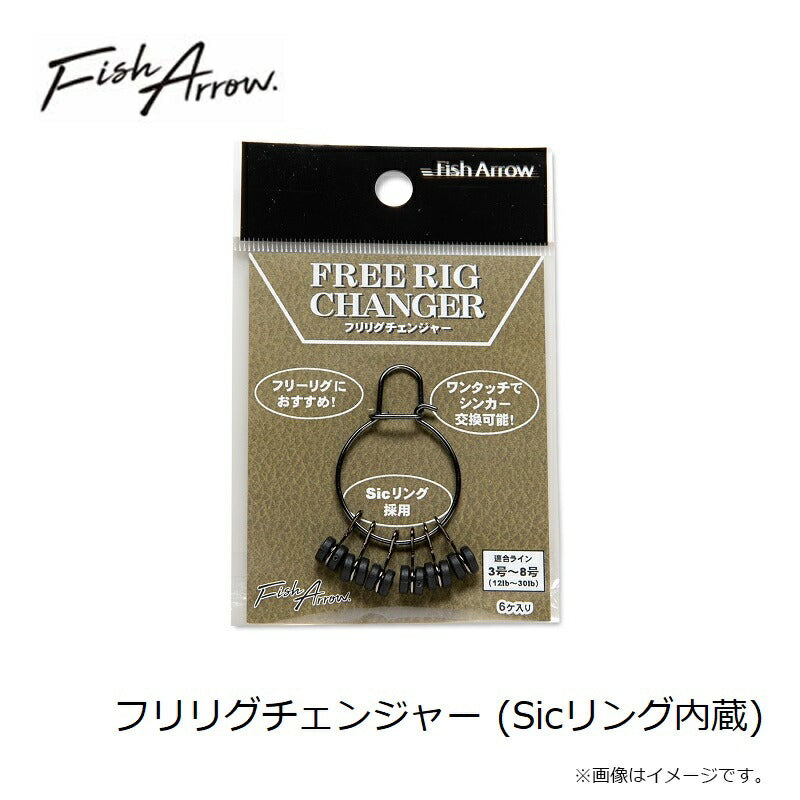 フリリグチェンジャー (Sicリング内蔵) – つり具のBunBun.com