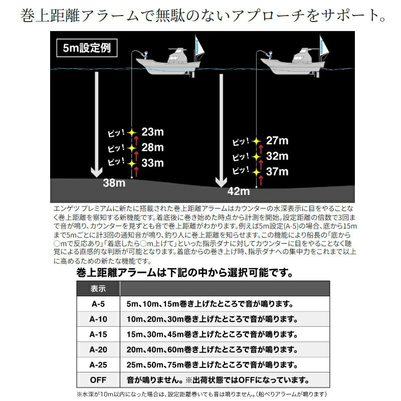 23 エンゲツプレミアム 150HG – つり具のBunBun.com