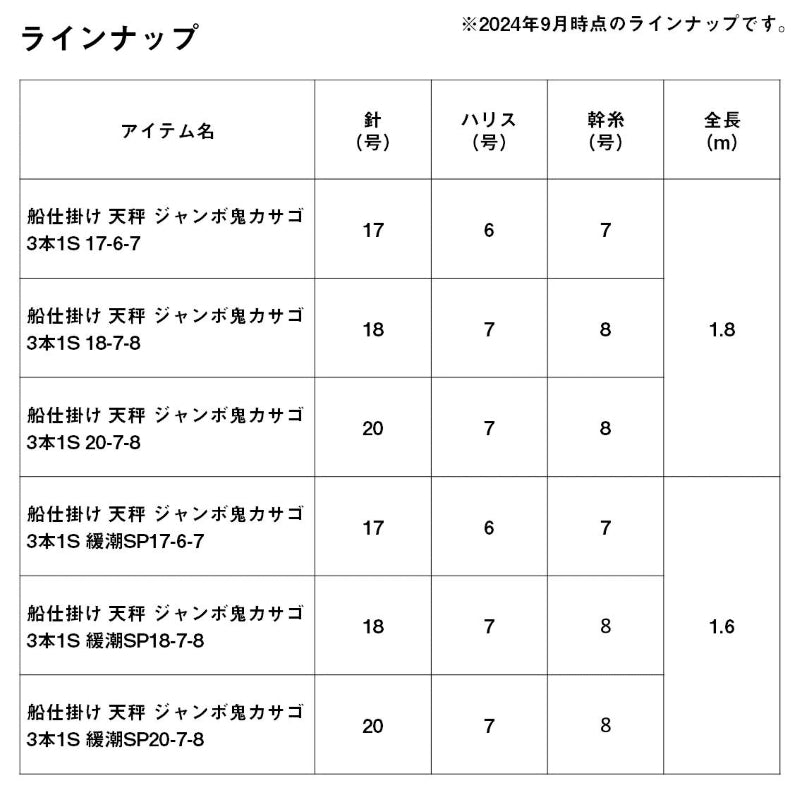 船仕掛け天秤 ジャンボ鬼カサゴ3本1S 緩潮SP
