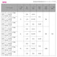 クリスティアワカサギSS誘惑ミドル 桃蛍留 マルチ8本針 1.5号
