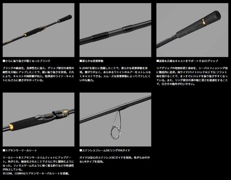 24 ラテオ 96MLB・K 【大型商品】 – つり具のBunBun.com