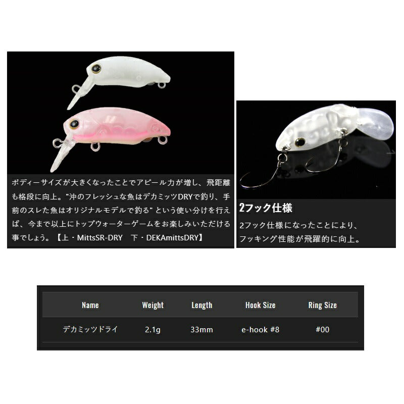 デカミッツDRY