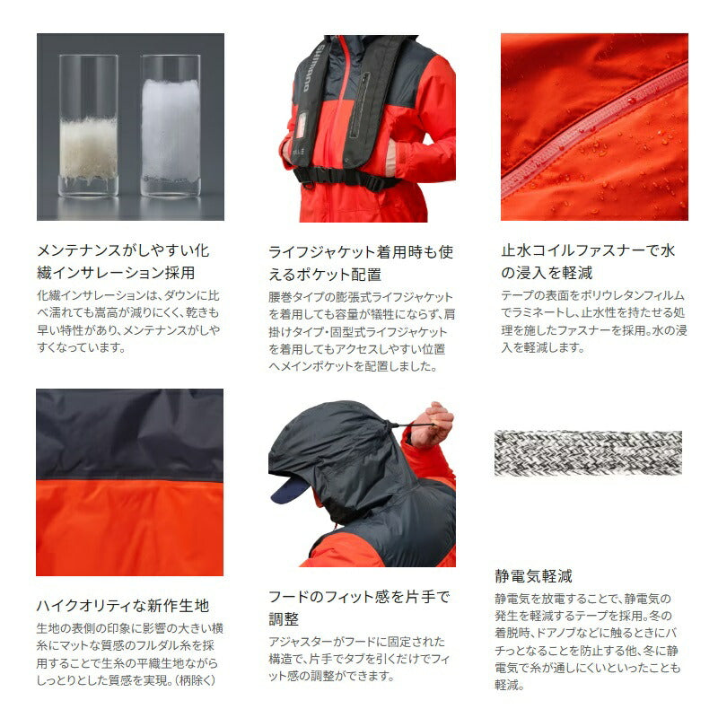 【一部商品在庫限り特価】 RB-057X ベーシックインサレーション レインスーツ