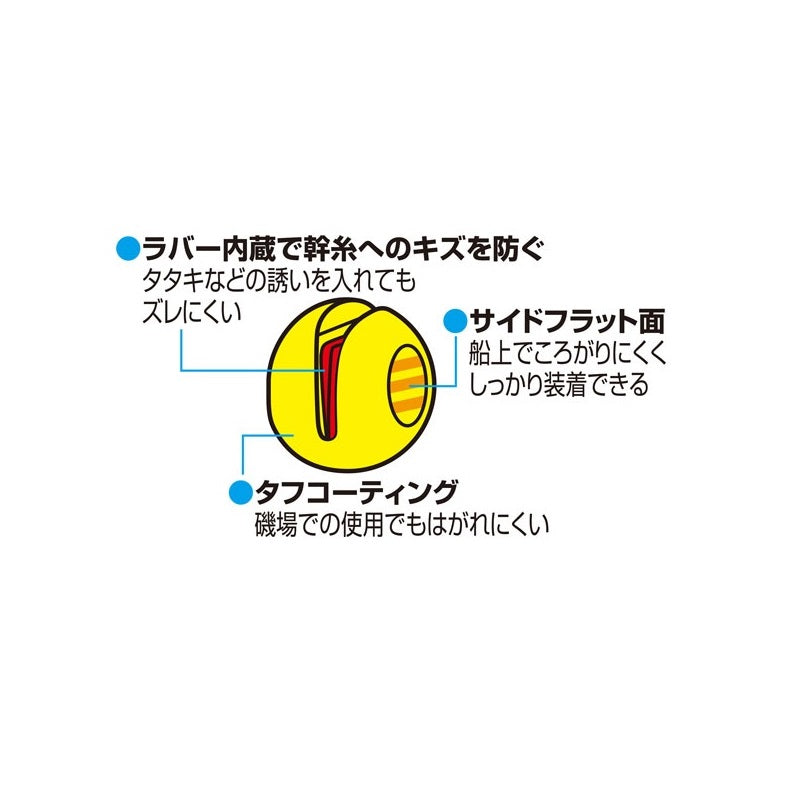 誇高カワハギ 中オモリ 1号