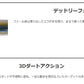 Amo50(アモ50)