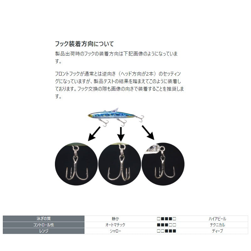 コンタクト ベゼル ロール35