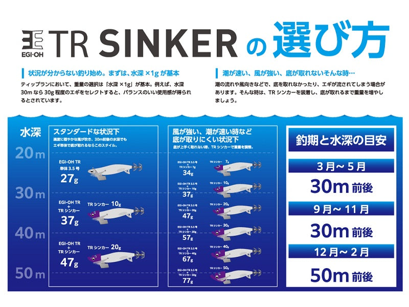 エギ王 TRシンカー 7g BP ブルピン