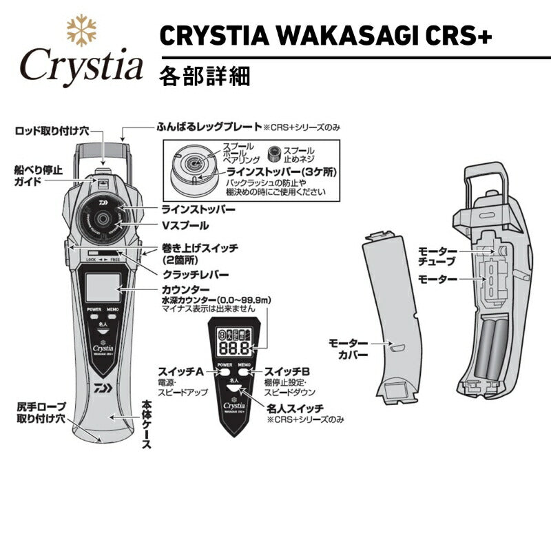 クリスティアワカサギCRS+ レッド