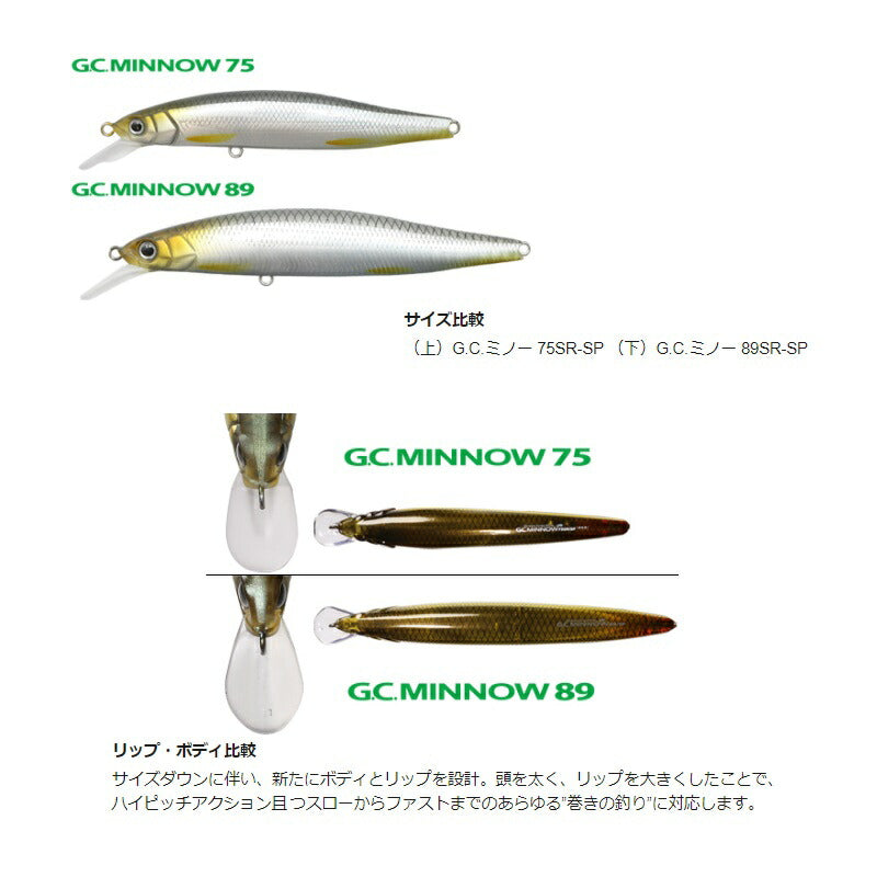 GCミノー 75SR-SP