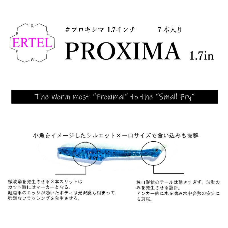 プロキシマ PROXIMA 1.7インチ