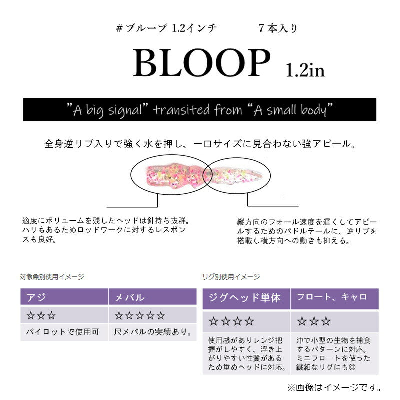 ブループ BLOOP 1.2インチ