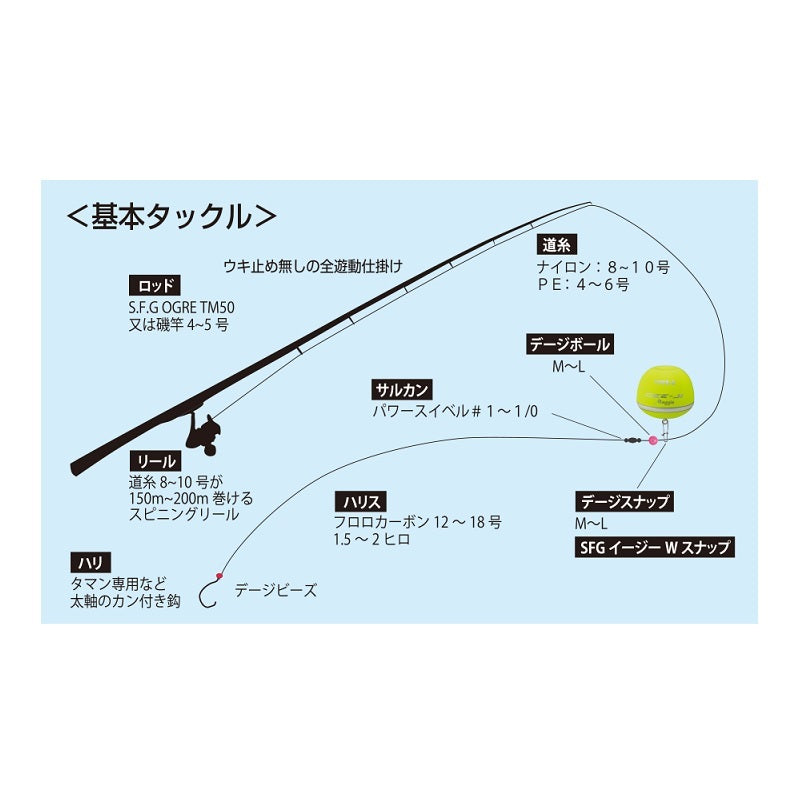 デージマギー オレンジ