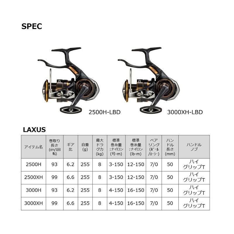 【在庫限り特価】23ラグザス 2500XH-LBD