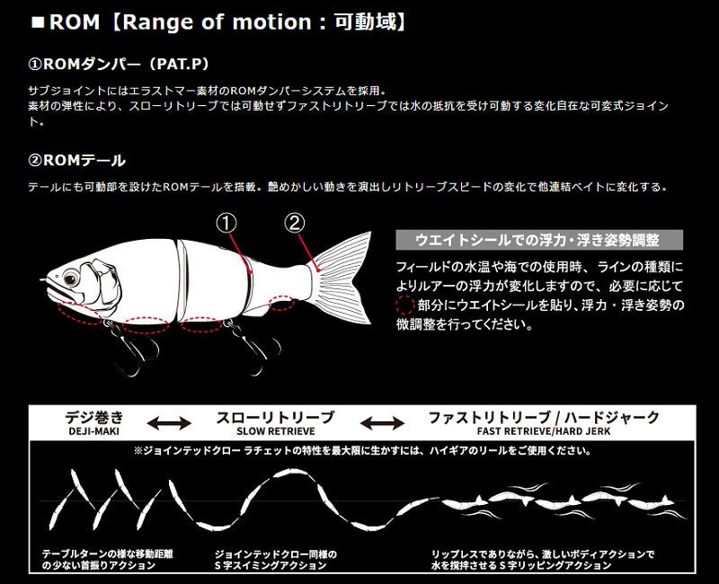 ジョインテッドクローラチェット144 リアライブフィニッシュ
