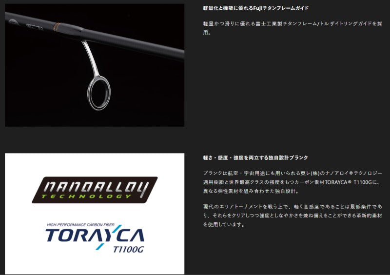 Tコネクションエリア TCA-S60M