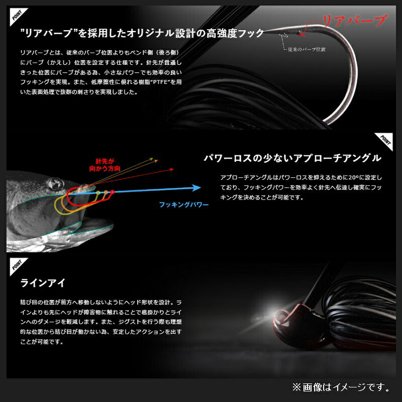 アナーキー 11g