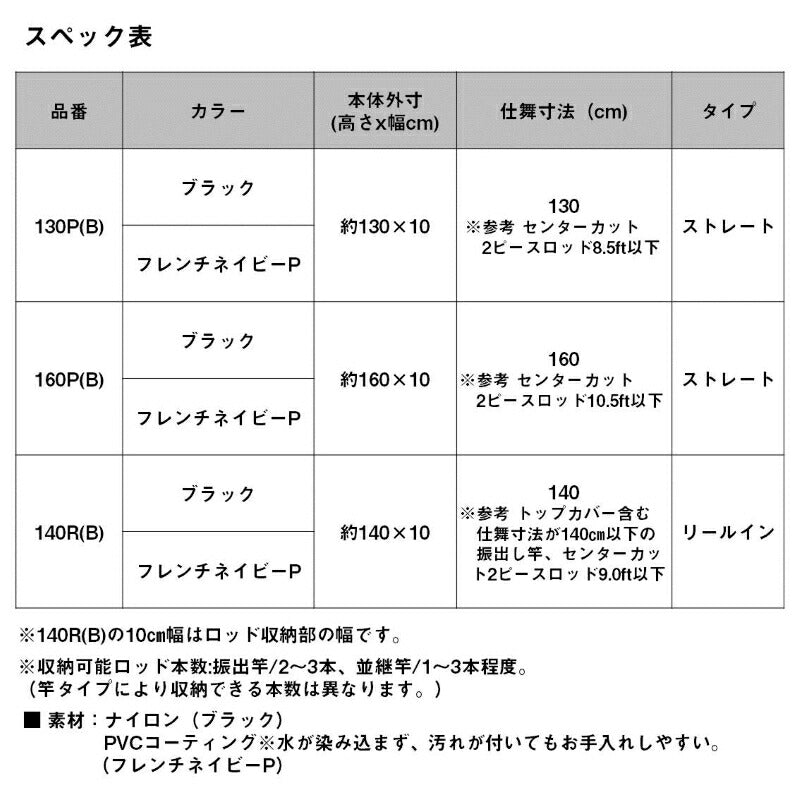 ポータブルロッドケース(B) 130P フレンチネイビーP