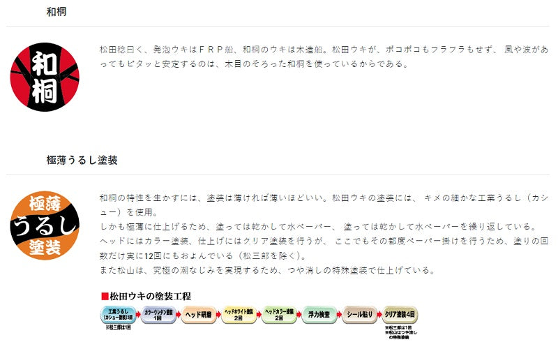 松田ウキ 松山TS(タングステン) 朱