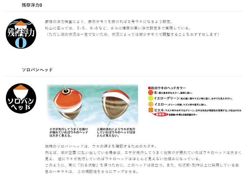 松田ウキ 松山TS(タングステン) 朱