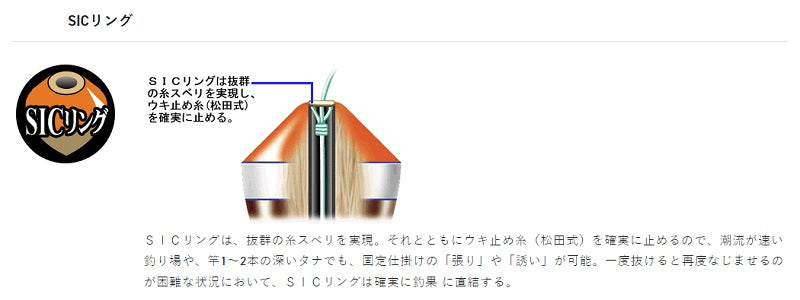 松田ウキ 松山TS(タングステン) 朱