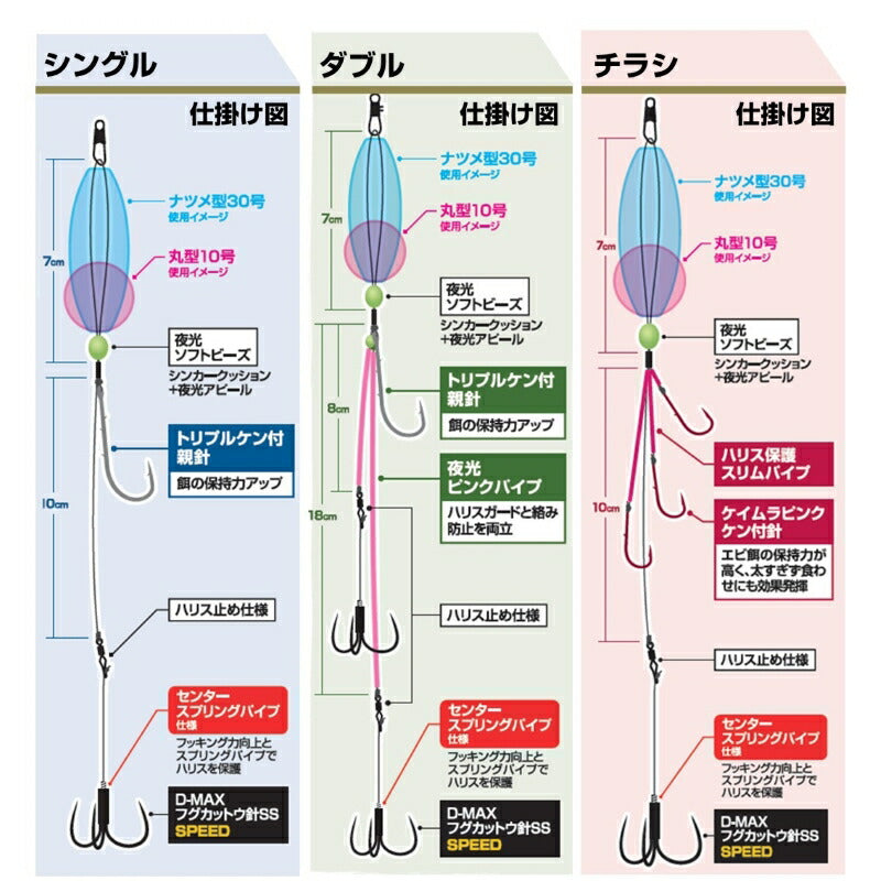 フグカットウ仕掛SS シングル