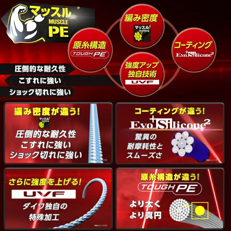 UVF 海上釣堀デュラセンサーx8+Si2 60m