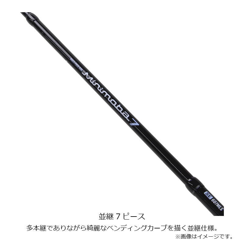 ミニモバ7 SE 607MLS